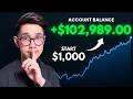 Starting From 0 In 2026 Here S How I D Invest Step By Step