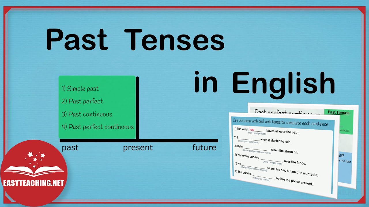 What is past tense with examples? Ask Archive