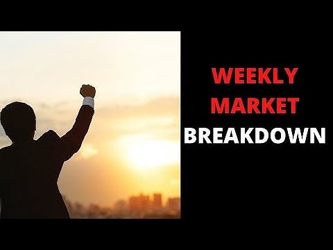 HOW TO TRADE THE NAS100, US30, SNP500,GOLD (FULL NFP UPDATE)