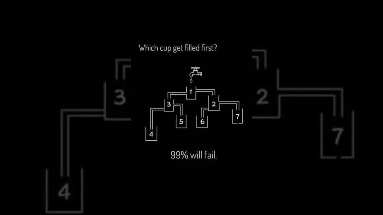 comment below 👇 #coding #memes #funny #codingbat #computerprogramming #computerscience