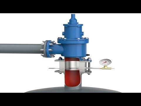 Valves Types and Operation ما هى انواع الصمامات واستخداماتها