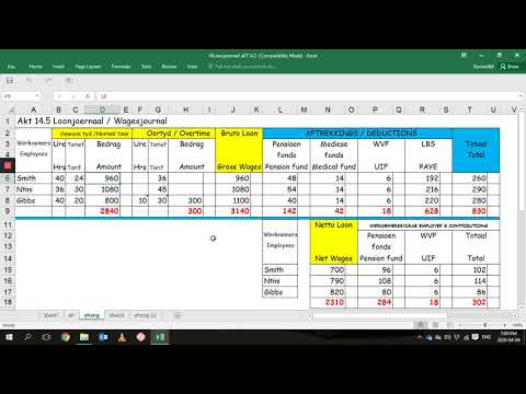10: Lonejoernaal / Wagesjournal