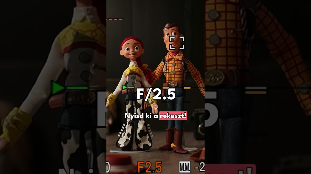 Mi a szépen elmosott háttér titka?