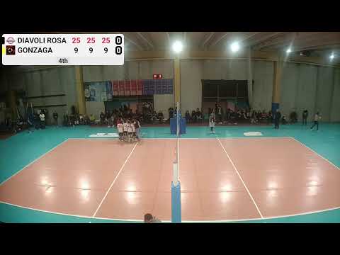 Diavoli Rosa vs Gonzaga - 27/01/2024