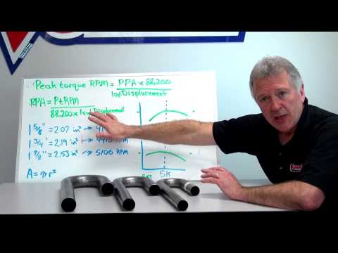 How to Select Header Primary Tube Diameter - Summit Racing Quick Flicks