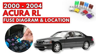 Acura RL (2000 to 2004) Fuse Box Diagrams & Location User Guide