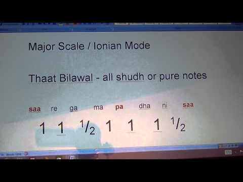 401 Harmonium Lessons for Beginners - Thaat Bilaawal