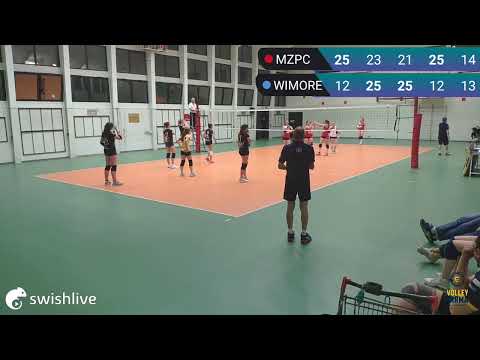 8a Giornata Coppa Italia D F: Emmezeta Max Moto Team 03-WiMORE Arema Energy Volley Parma