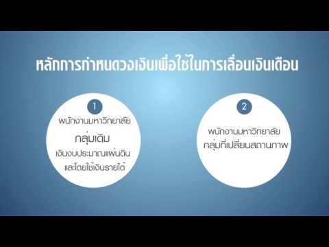 ชี่กงเพิ่มขึ้นแรง เจ็ท Bobrinev ของความแรง