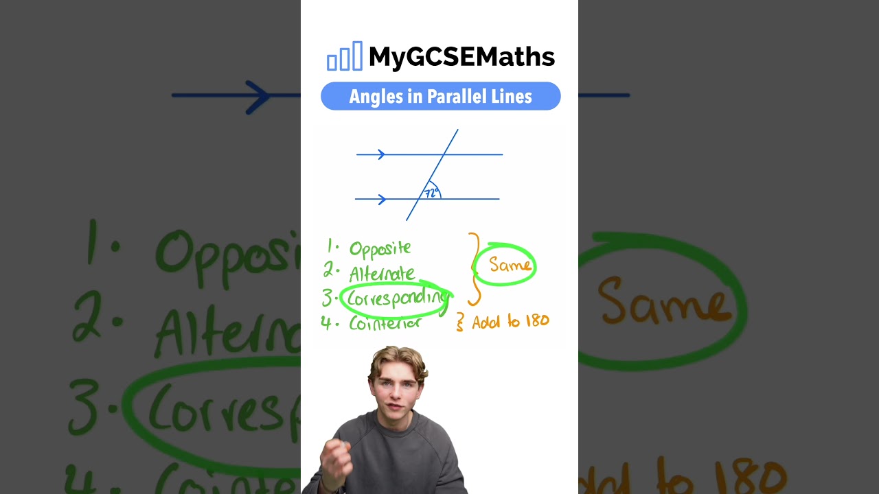 Angles in Parallel Lines | GCSE Maths 2025