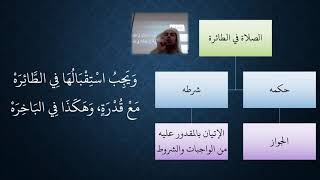 صورة 37 شرح منظومة فقه النوازل - استقبال القبلة في الطائرة