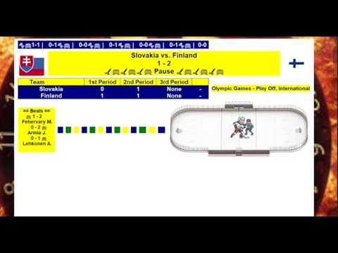 Slovensko vs Fínsko | Ľadový hokej – Zápas o 3. miesto | ZOH 2026 | 21. február 2026 LIVE SKÓRE