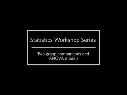 Statistics III – Two group comparisons and ANOVA models