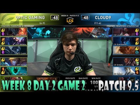OPT vs C9 | Game 2 W8D2 LCS 2019 Spring | OpTic Gaming vs Cloud 9 - Patch 9.5