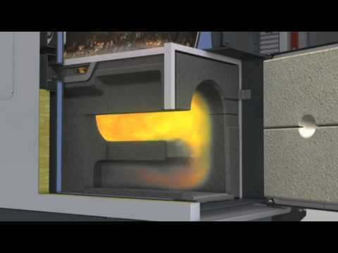 Fröling S4 Turbo - Funktionsweise