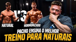COMO DEVE SER A DIVISÃO DE TREINO DE UM NATURAL?
