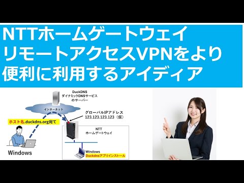 PC へのリモート アクセス: わずか数ステップで動作します