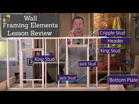 Review the parts of a wall with rough openings  - A mini lesson from TradeSkillsU.com Framing Course