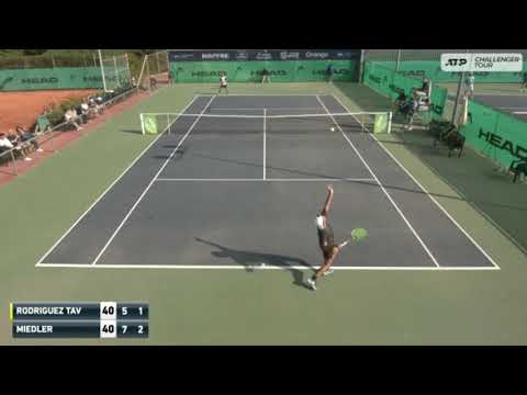Rodriguez Taverna (ARG) vs Lucas Miedler (AUT), Alicante challenger 2021 Round 1