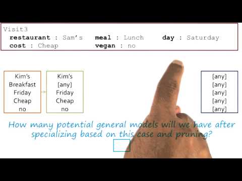 Preview Georgia Tech KBAI Part 4