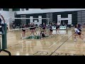 Jordin Kauffman #15 Avon Varsity Volleyball 2020 Ohio Division 1 Regular Season Highlights