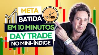 Mini-Index Opening Strategy — Step-by-Step Guide & Transcript