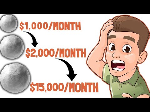 Build a Dividend Snowball → Live Off Dividends (the fastest way!)