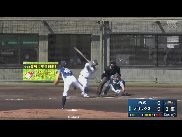 【MBG】開幕ローテ入りへ!! ライオンズ・今井達也 3回6奪三振無失点!!  2023年2月28日 オリックス・バファローズ 対 埼玉西武ライオンズ