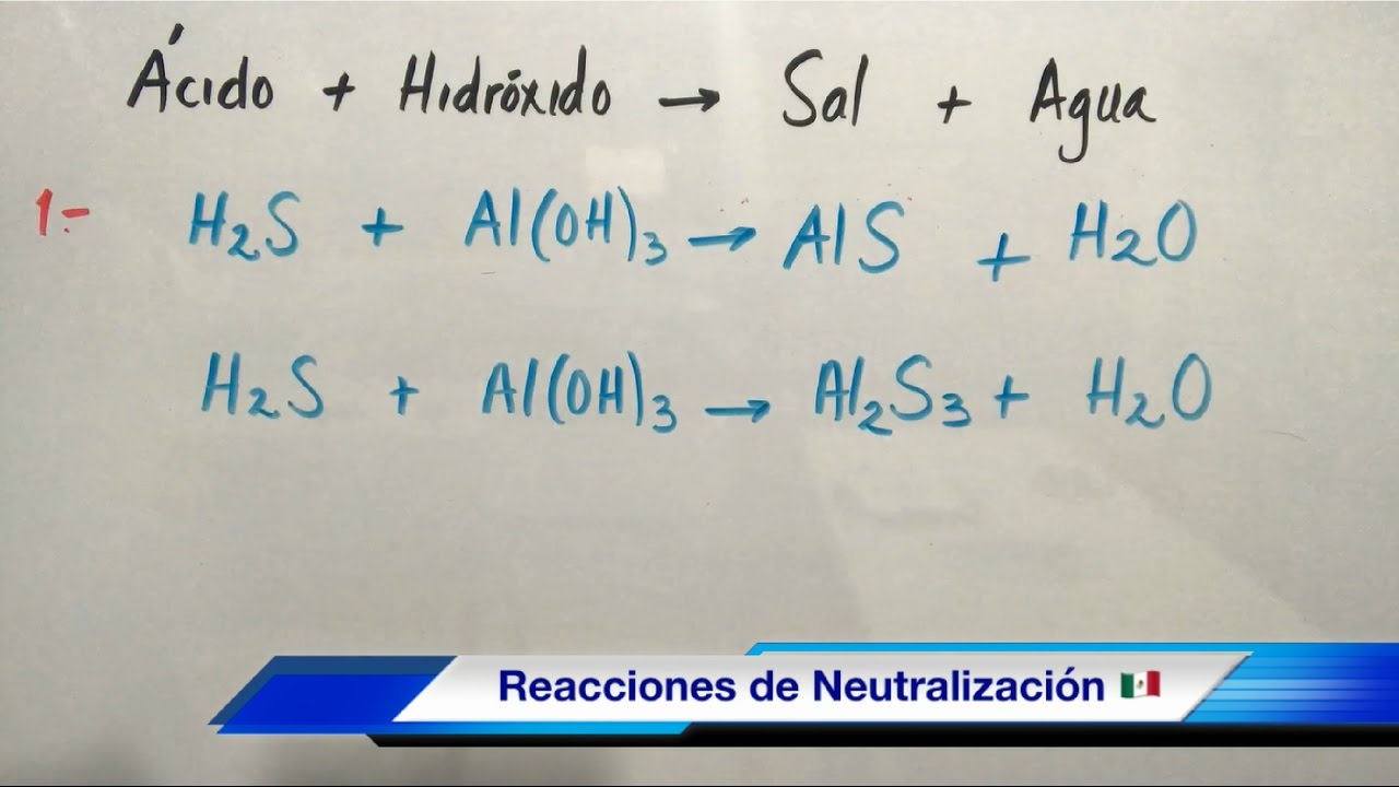 Reacciones Químicas de Combinación, Síntesis o Adición