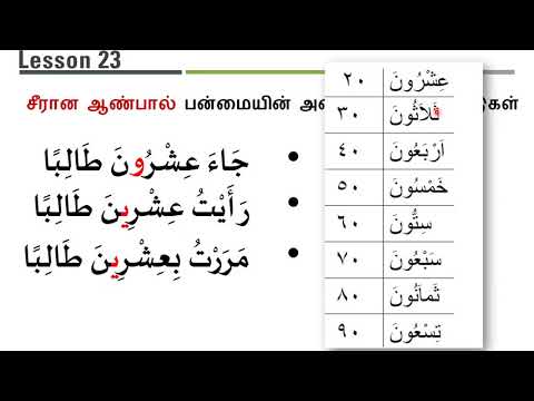 Madinah Arabic Book 2 Lesson 23 Part 1 Tamil