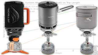 Worth the Weight? (Next-Gen Jetboil Flash vs. My Ultralight Stove Systems)