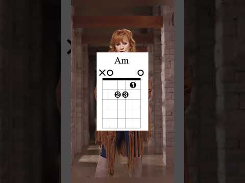 Going Our Like That - Reba McEntire