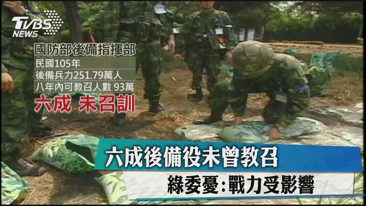 6成後備役未曾教召 綠委憂:戰力受影響
