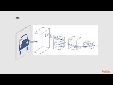 Learn Artificial Intelligence with Python – Deep Neural Networks What ...