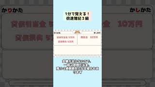 １分で覚える！倍速簿記３級編　第１６回　貸倒引当金・貸倒損失・償却債権取立益