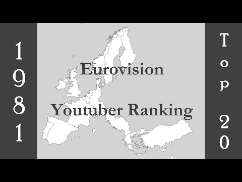 Youtube's Ranking - Eurovision 1981