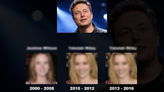 How Many Times Did Elon Musk Marry  | 😲 Full Celebrity Marriage Timeline - WEBBYFANS