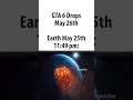 may 25th 2026