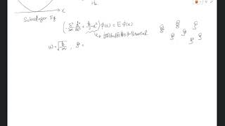 量子力学 第9回目 - 調和振動子、エルミート多項式