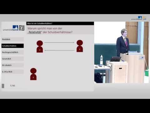 Schuldrecht I - 02 - Entstehung von Schuldverhältnissen