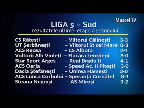 Jurnal MUSCEL TV 28.06.2023 SPORT – fotbal – CJ Sud – rezultatele ultimei etape