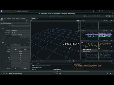 Foxglove Studio Replay