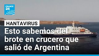 Thumbnail del capítulo