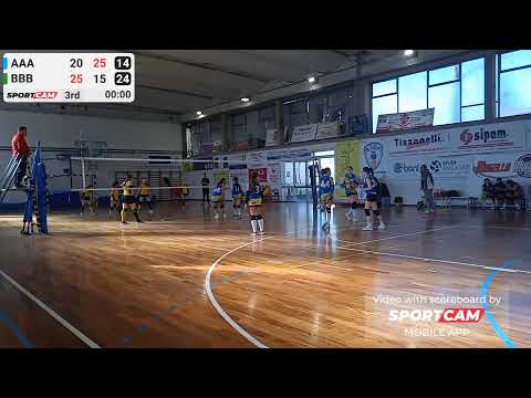 U13F Bacci vs Borgo S.Lorenzo - 28/01/2024