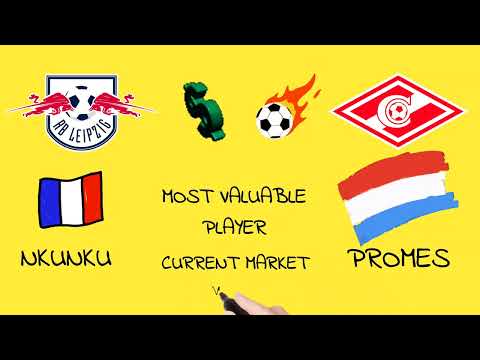 ❌ Leipzig 🔴 vs Spartak Moscow ⚪🔴 COMPARISON 💰⚽🇩🇪🇷🇺
