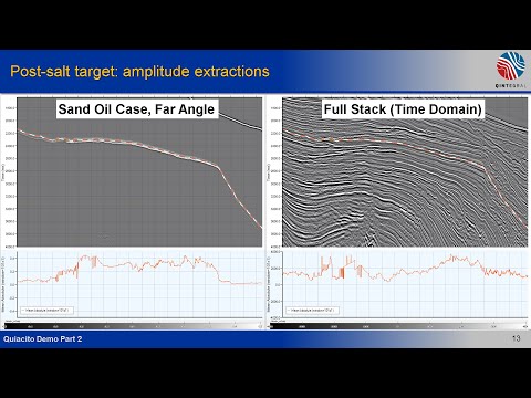 Quiacito Demo Part 2 - Interpreting AvO