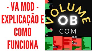 VA MOD EM OPES BINRIAS - EXPLICAO E FUNCIONAMENTO