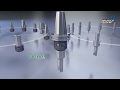 Nine9 NineBore Boring Tools