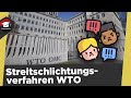 Streitschlichtungsverfahren WTO Erklärt Grundlagen Ablauf Zusammenfassung Einfach Erklärt