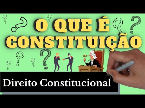 What is the Constitution? (Constitutional Law) - Complete Summary